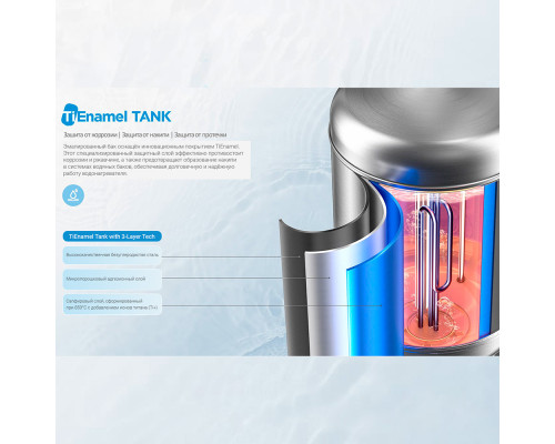 Электрический накопительный водонагреватель Midea MWH50-20SQD-OCEAN