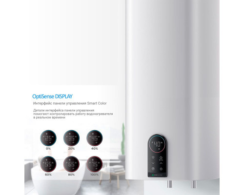 Электрический накопительный водонагреватель Midea MWH50-20SQD-OCEAN