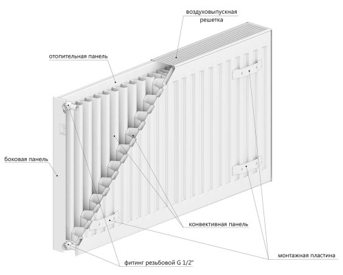 Стальной радиатор ЛЕМАКС Compact 22х500х2000 боковое подключение