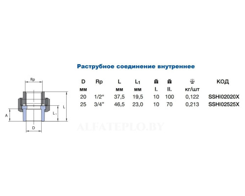 Раструбное соединение ПП Wavin Ekoplastik вн. 20х1/2