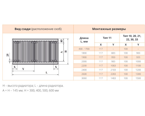 Стальной радиатор PRADO Universal 21х300х1800