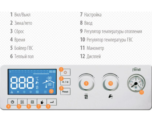 Электрокотел Ferroli LEB 24