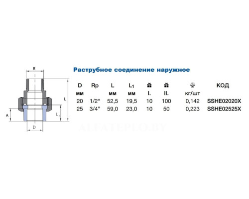 Раструбное соединение ПП Wavin Ekoplastik нар. 25х3/4