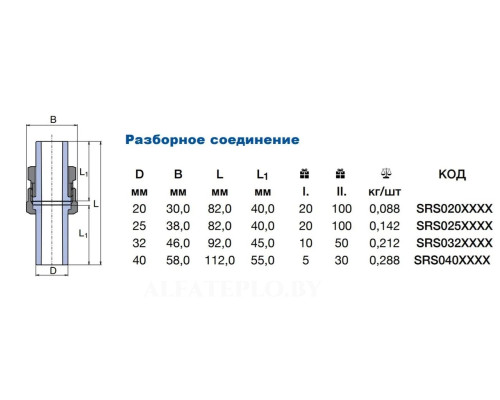 Разборное соединение ПП Wavin Ekoplastik 25