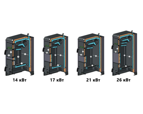 Котел твердотопливный SAKOVICH STANDART PRO 14 кВт