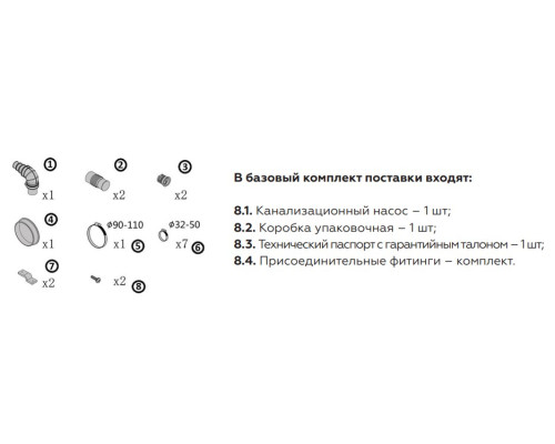 Канализационная насосная станция ROMMER BIOLIFT R-4