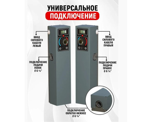 Электрический котел СТЭН ЭКО 5 Графит